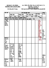 Ma trận đề kiểm tra 45p học kì II Địa lí lớp 12 - Năm học 2016-2017 - Trường THPT Lê Quý Đôn